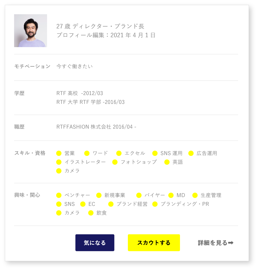 登録者数27000人以上 ファッション業界で攻めの採用をスタート スカウトプロフィール
