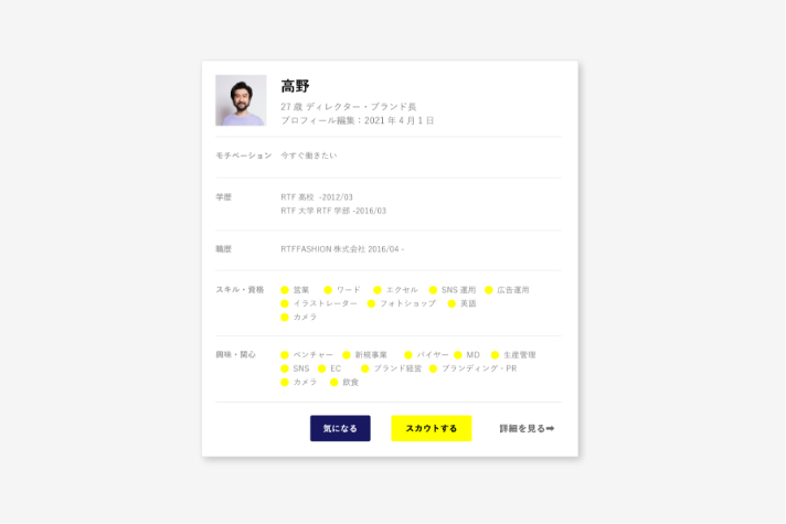 プロフィール例