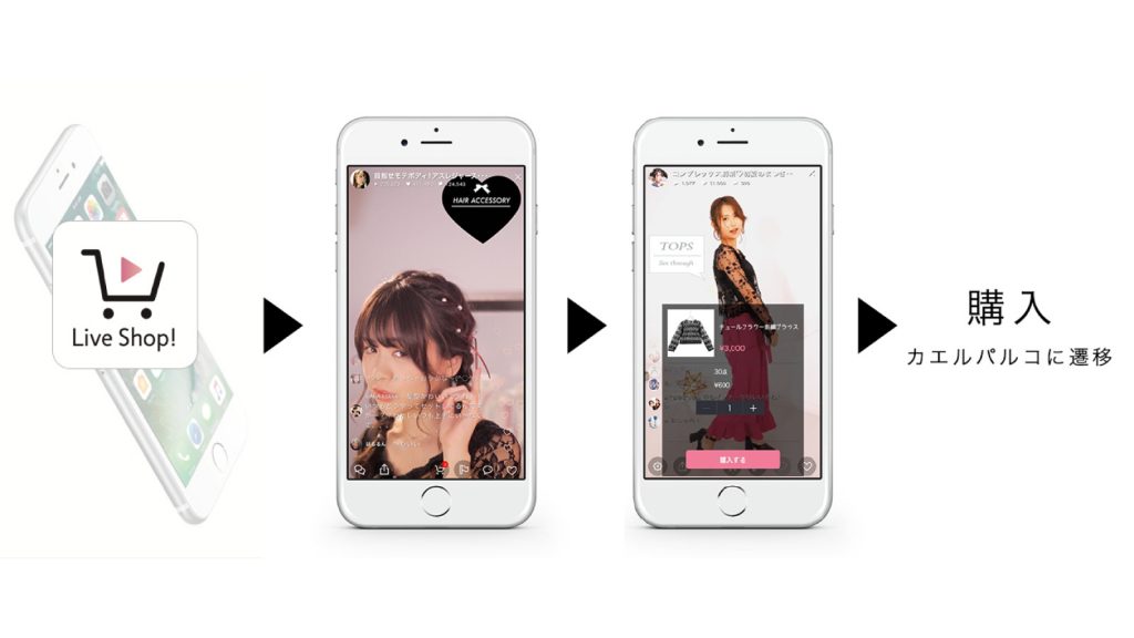 福岡PARCO、ライブ動画を配信・紹介した商品を「カエルパルコ」で販売
