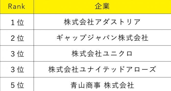 よい