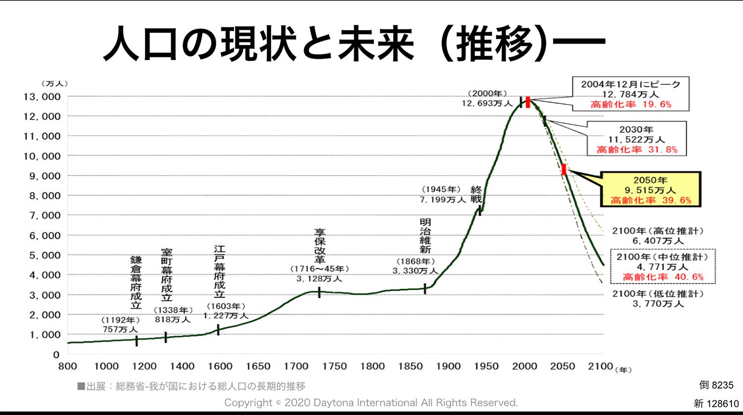 採用担当者に聞く新卒採用