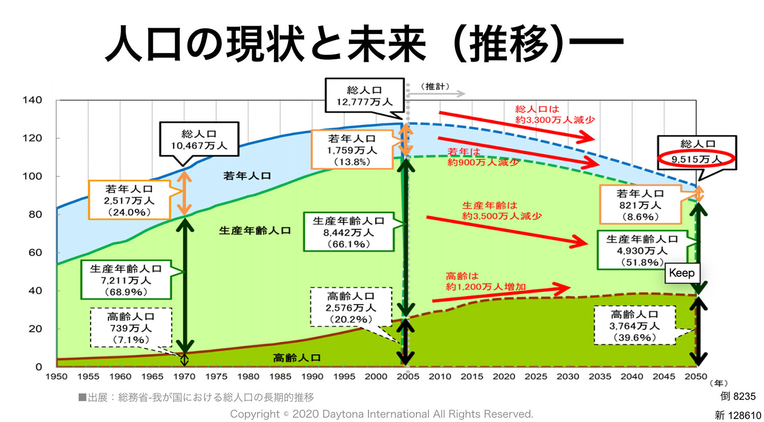 採用担当者に聞く新卒採用
