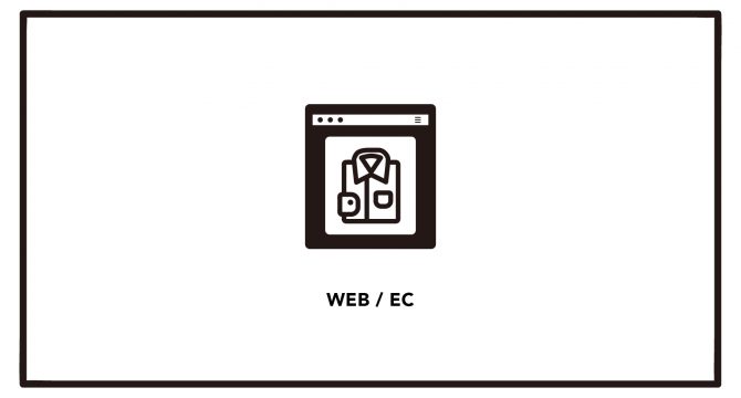 EC